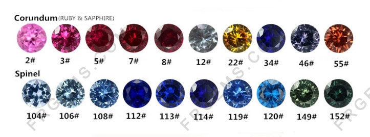 Popular-Colors-of-Corundum-Spinel-Color-board-FU-RONG-GEMS