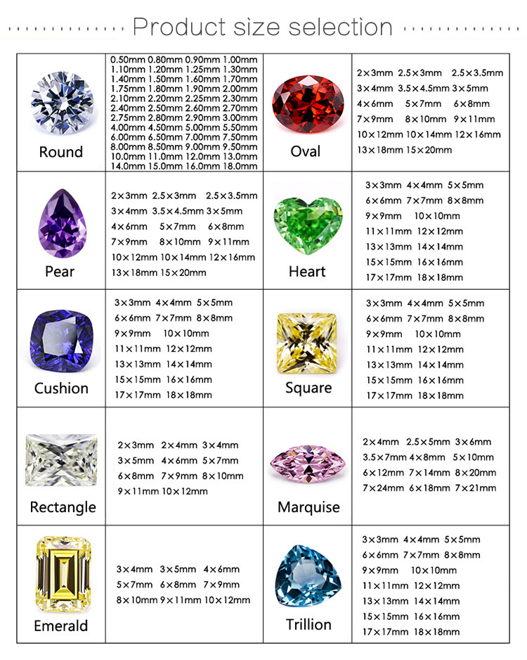 Loose Gemstone Popular Shapes & sizes Chart