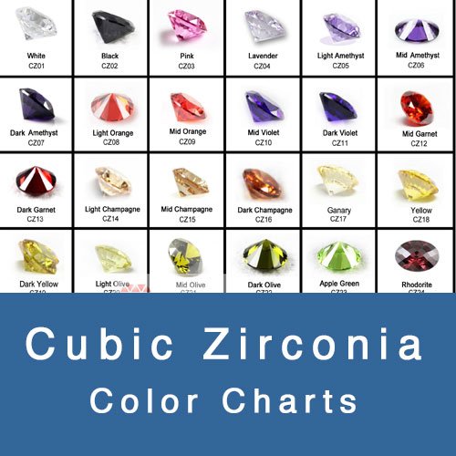 Cubic Zirconia Size Chart by Carat Weight – Cubic Zirconia CZ