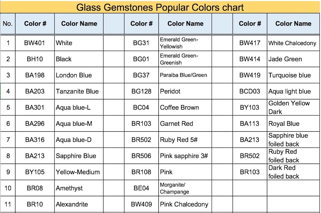 Glass-Popular-Colors-Names