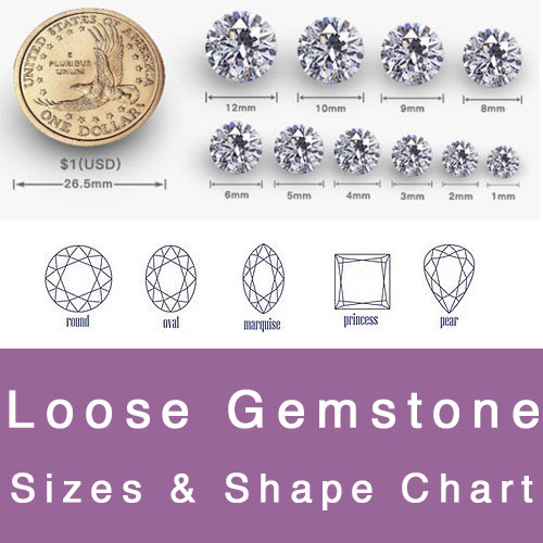 Loose Gemstone Popular Shapes & sizes Chart