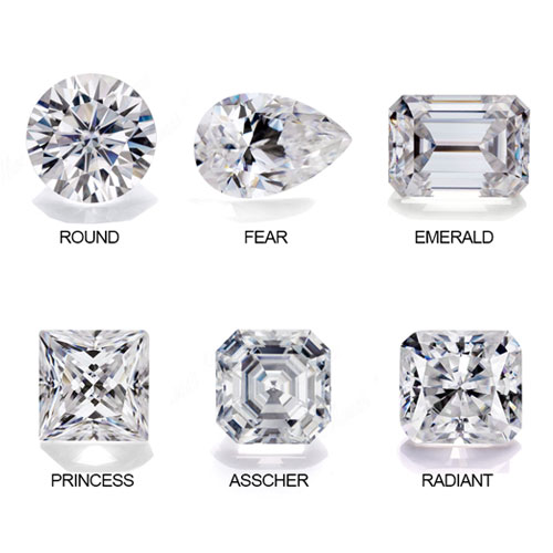 Loose Moissanite stones MM sizes Carat weight Chart