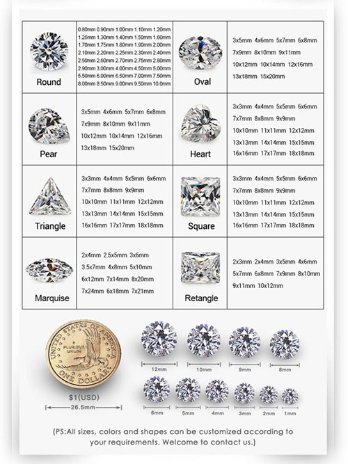 Moissanite ct weight mm size shape chart