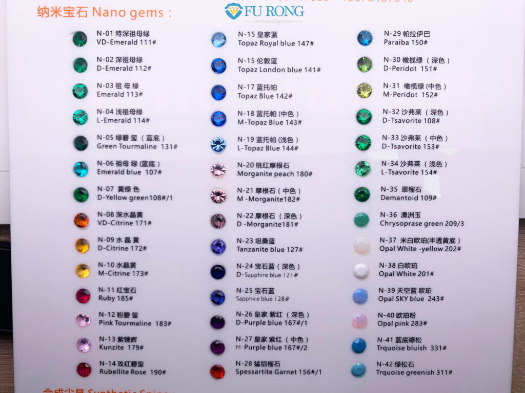 Nano-Popular-Colors-Chart-FU-RONG