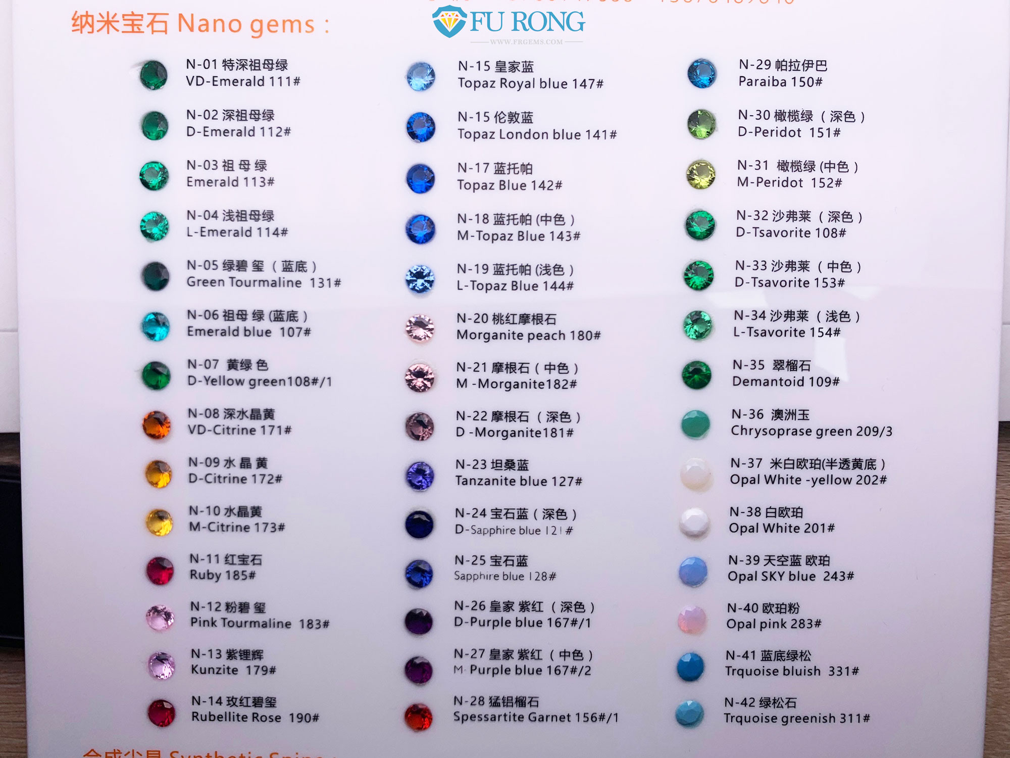 gemstones chart