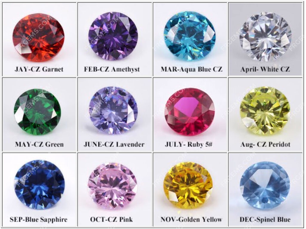 Birthstone-CZ-Spinel-Gemstones-China-Suppliers