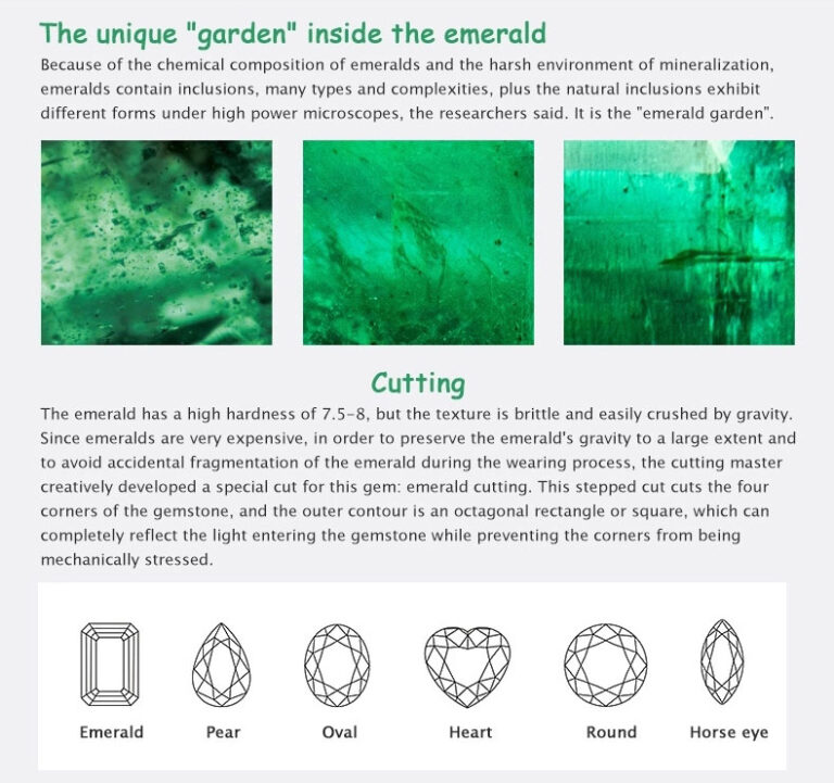 Lab Created EmeraldHydrothermal EmeraldLab grown Emerald Green