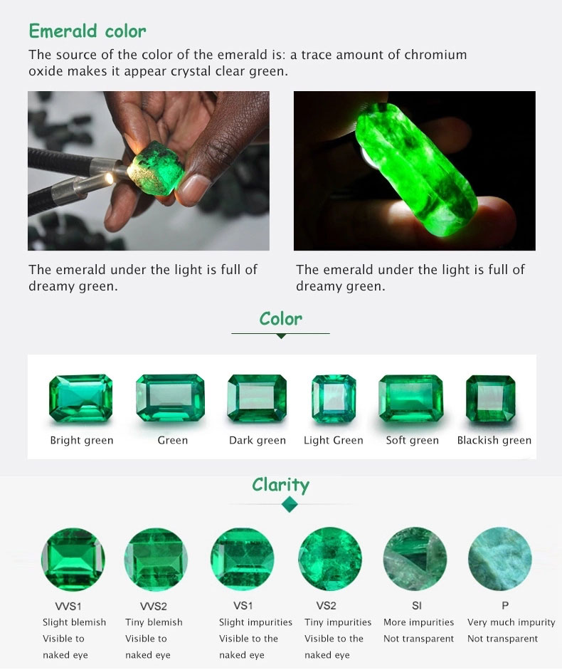 Lab-Emerald-Green-gemstones-China-Wholesale