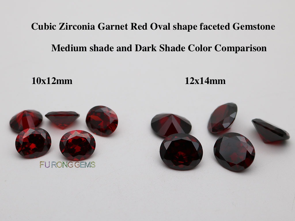 Cubic Zirconia (CZ), dark red faceted. 6.07 carats.