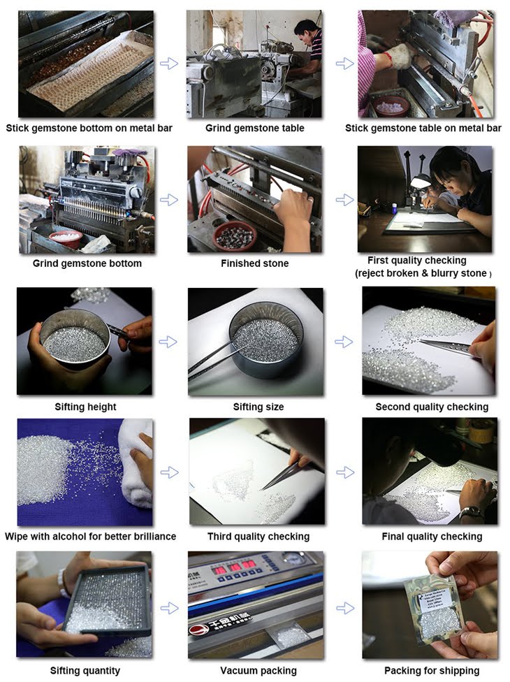 Loose-Cubic-Zirconia-and-Synthetic-gemstones-cutting-process