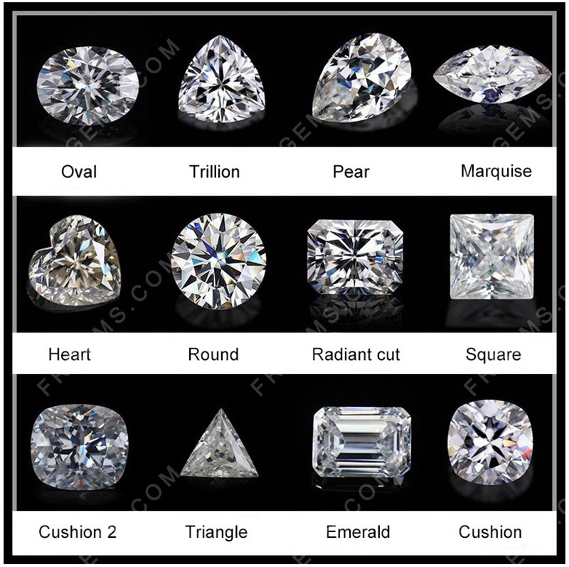 Loose Moissanite Diamond Gemstone Highest quality Moissanite Stones China suppliers and wholesale