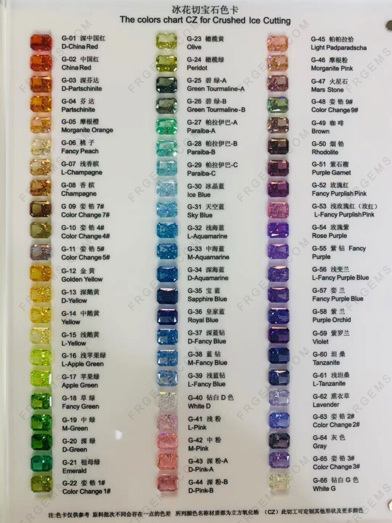Colors-Chart-of-Crushed-ice-Cutting-CZ-Stones-China-2023