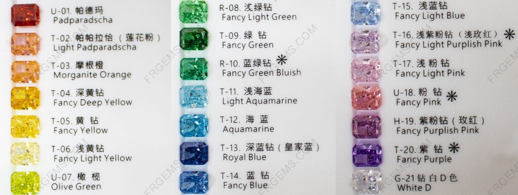 Crushed-Ice-Cut-Cubic-Zirconia-Color-Chart