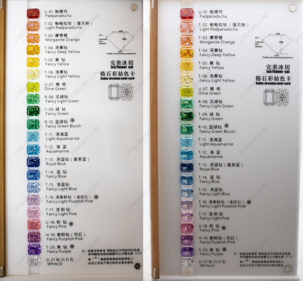 Original-Crushed-Ice-Cut-Cubic-Zirconia-Color-Chart-FU-RONG-GEMS